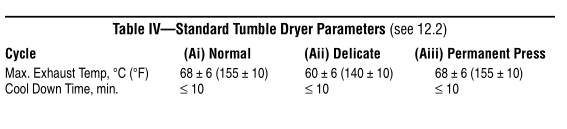 Chu trình sấy chuẩn theo AATCC 88B